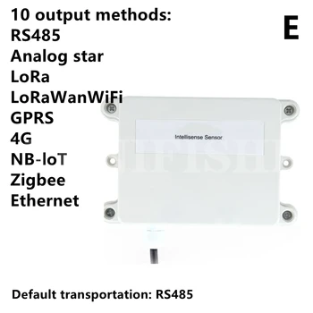 Amoniako jutiklis Siųstuvo Pramoninės klasės RS-485/WiFi/Analog/LoRa/LoRawan/Ethernet Didelio tikslumo NH3 jutiklis