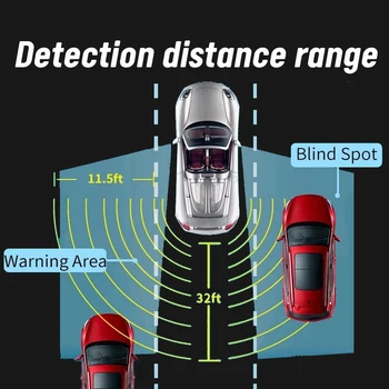 Universalus Automobilių Nematymo Stebėjimo Sistema, Ultragarsinis Jutiklis Atstumo Padėti Juostos Keitimas Įrankis Blind Spot Mir