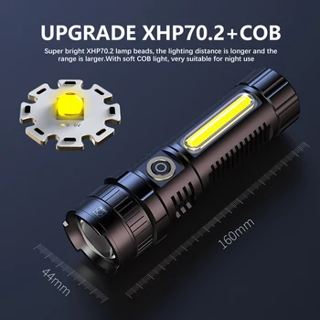 ZK20 Galingas LED XHP70.2 Žibintuvėlis USB Įkrovimo COB darbo Žibintuvėlis, atsparus Vandeniui Zoom Žibintas su Galios Ekranas Super Šviesus