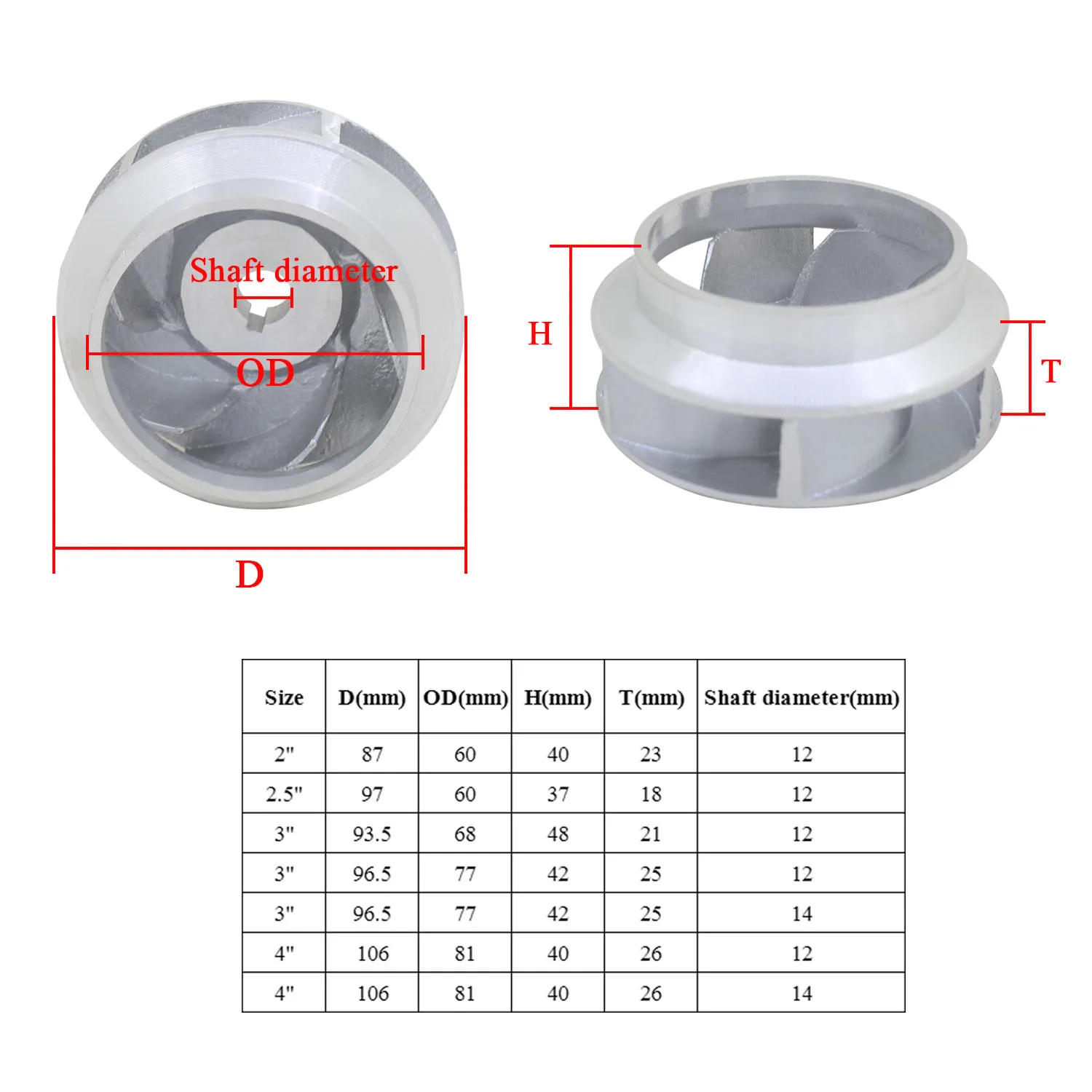 1PCS siurblys aliuminio Povandeninis rotoriaus 2/2.5/3/4 colių 12 ašis 14-ašis Vandens siurblio rotoriaus priedai