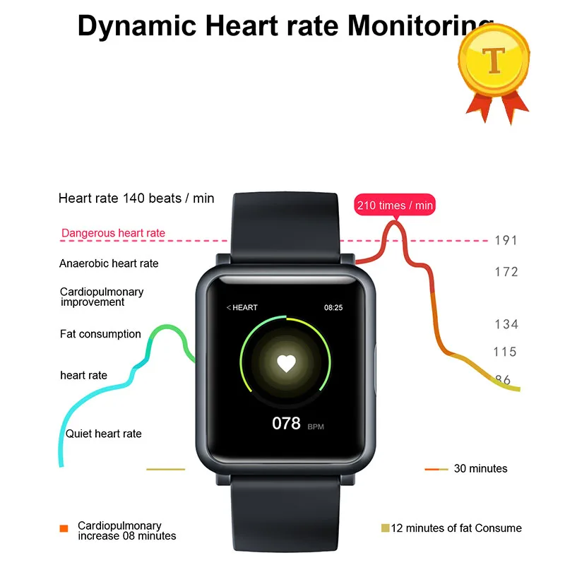 2019 Profesionalaus Sporto temperatūra Smart juosta EKG PPG Kraujo Spaudimą, Širdies ritmą SmartBand Fitneso Aktyvumo Seklys laikrodis