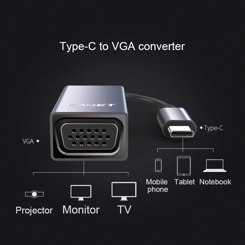 EAGET Tipas-C VGA konverteris CH01