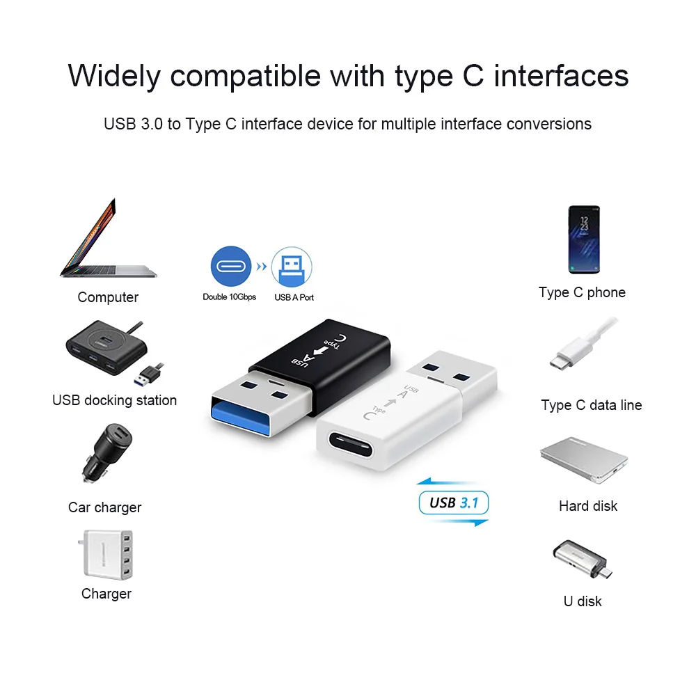 USB Tipo C OTG Adapteris, USB C iki OTG USB 3.0 Tipas-C Konverteris, Skirtas Macbook 
